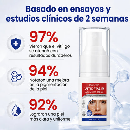 VitiRepair - Spray avanzado para el vitiligo y parches blancos