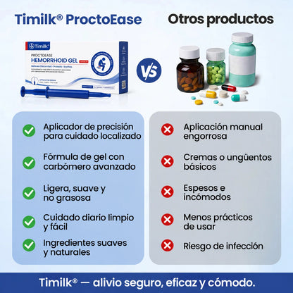 ProctoEase - Gel para hemorroides con barrera protectora avanzada