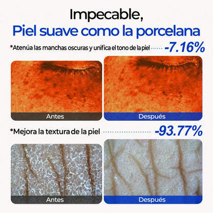 Copper - Suero renovador diario con péptidos de cobre