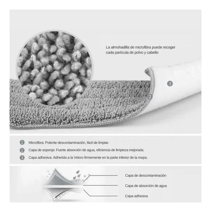 Trapeador Con Tela De Microfibra Con Exprimidor Plegable