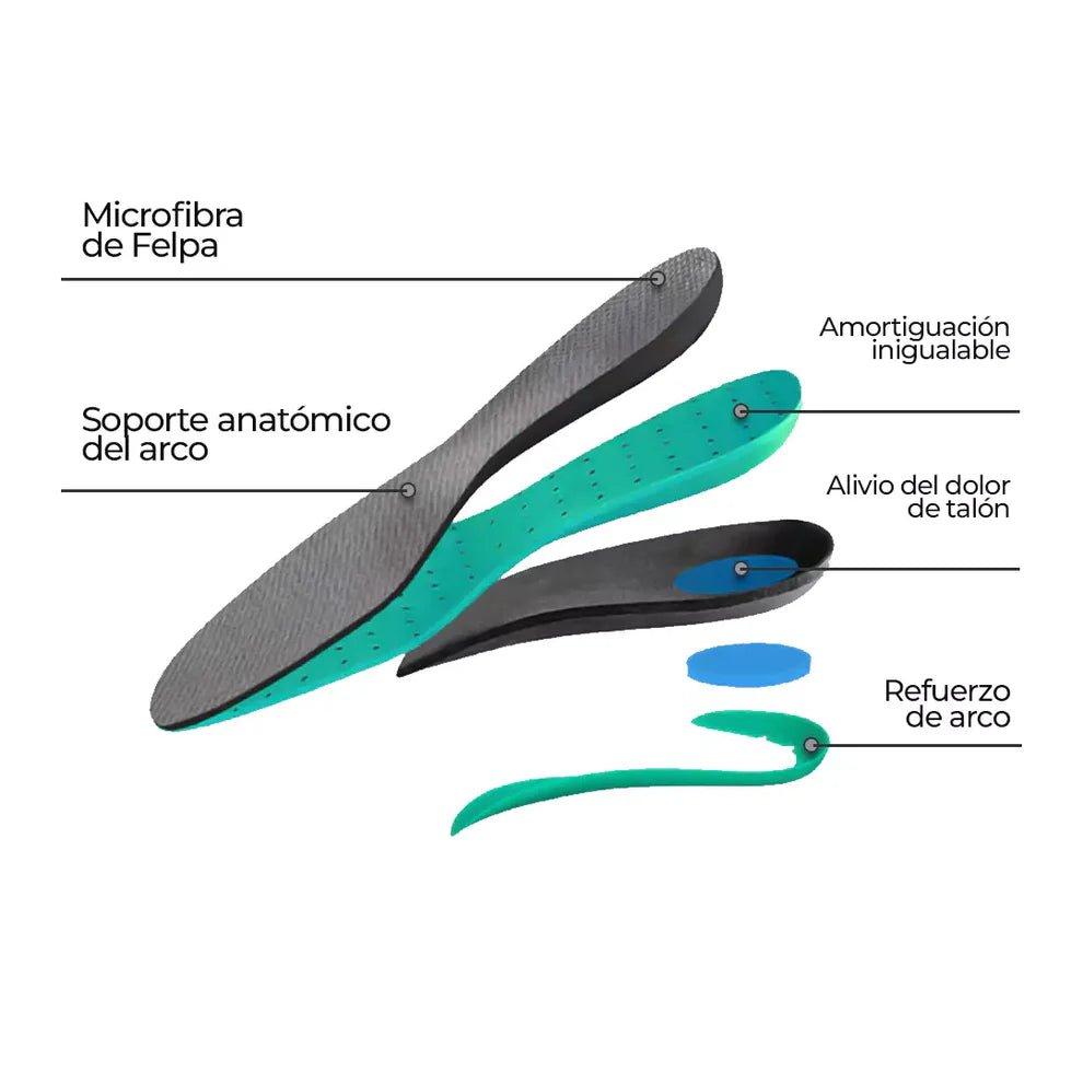 Flex Air™ - Antiresbalante
