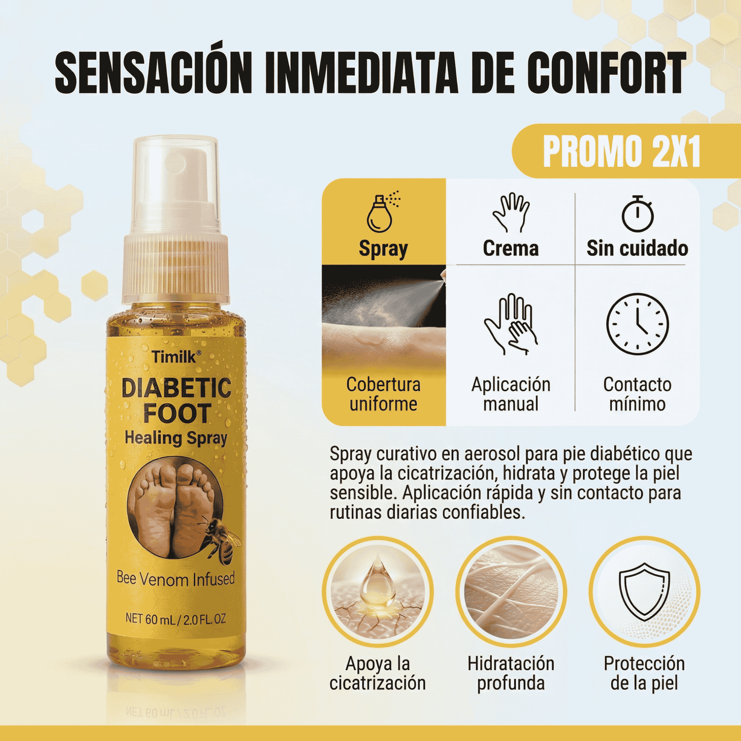 PROMO 2X1 Timilk® Spray Curativo para Pie Diabético - Con Infusión de Veneno de Abeja