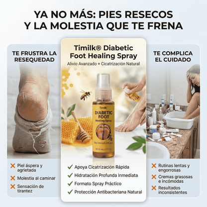 PROMO 2X1 Timilk® Spray Curativo para Pie Diabético - Con Infusión de Veneno de Abeja