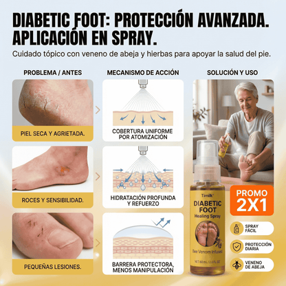 PROMO 2X1 Timilk® Spray Curativo para Pie Diabético - Con Infusión de Veneno de Abeja
