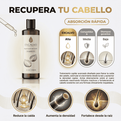 EXCALVO💆‍♂️ shampoo nutricional de cebolla🧅 canela y gengibre 🌿