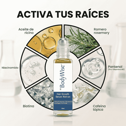 BODYWISE ROLL®  tratamiento💊 regeneracion capilar💆‍♂️