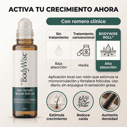 BODYWISE ROLL®  tratamiento💊 regeneracion capilar💆‍♂️