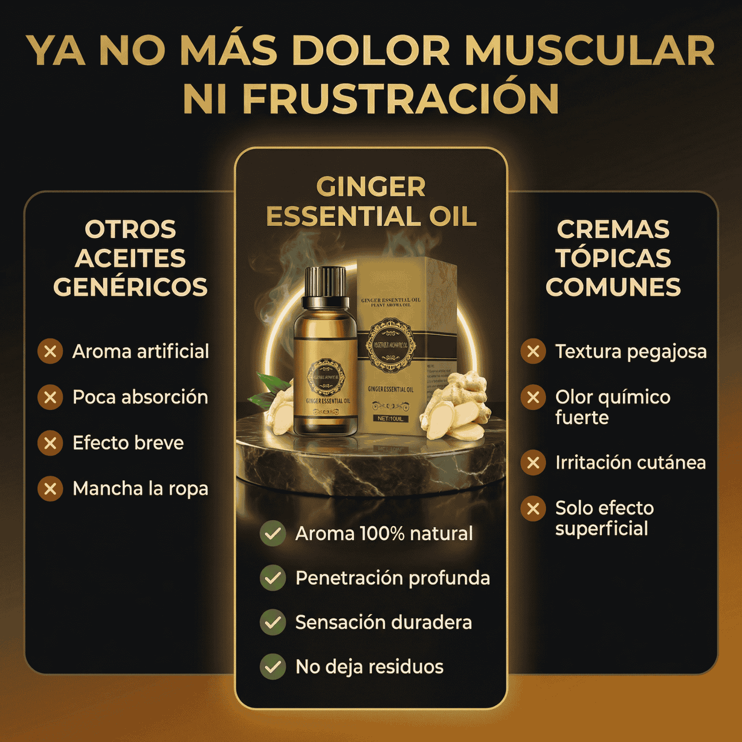 BURN® - Aceite Quemador De Grasa - Reafirmante - Drenaje Linfático