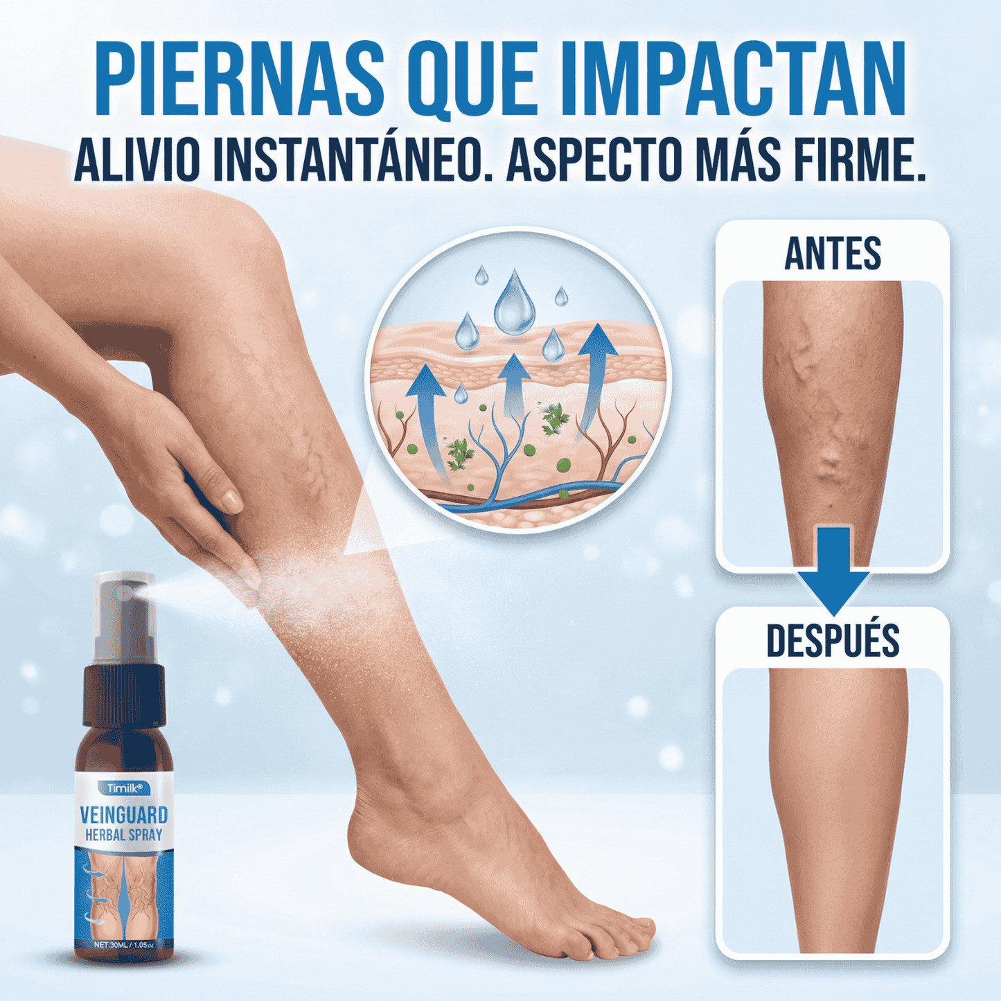 VeinGuard - Elimina las varices rápidamente