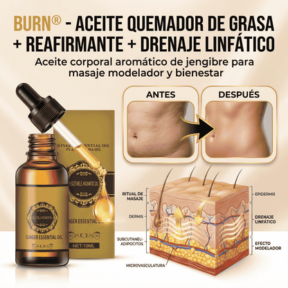 BURN® - Aceite Quemador De Grasa - Reafirmante - Drenaje Linfático