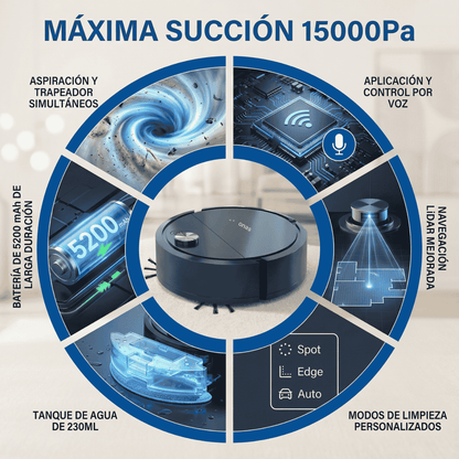 Aspiradora robot Seurico™ - AutoClean Pro Free
