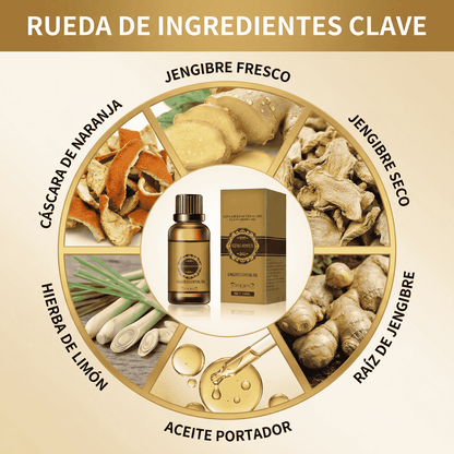 BURN® - Aceite Quemador De Grasa - Reafirmante - Drenaje Linfático
