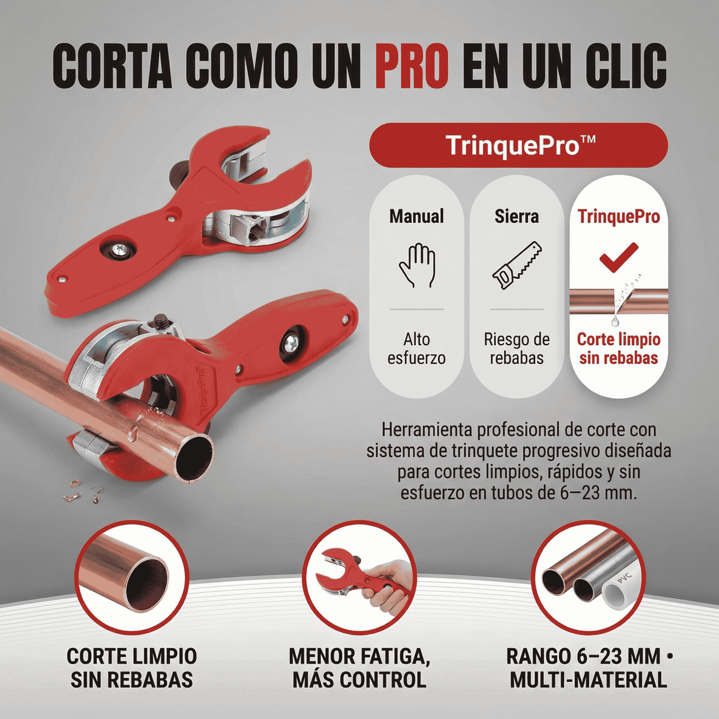 Cortador De Tubos De Trinquete