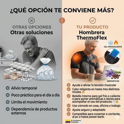 Hombrera Térmica Ajustable Alivio Inmediato del Dolor