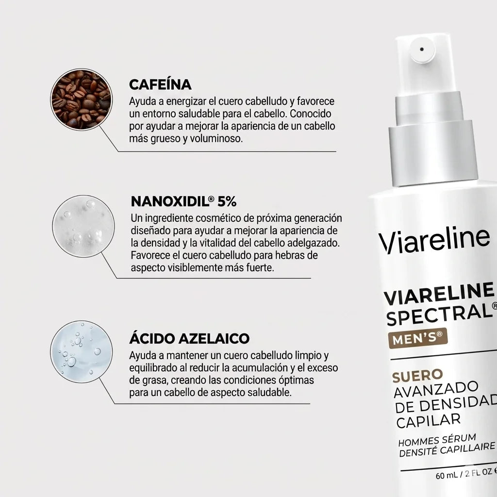 Sérum Avanzado De Densidad Capilar Con Nanoxidil 5%