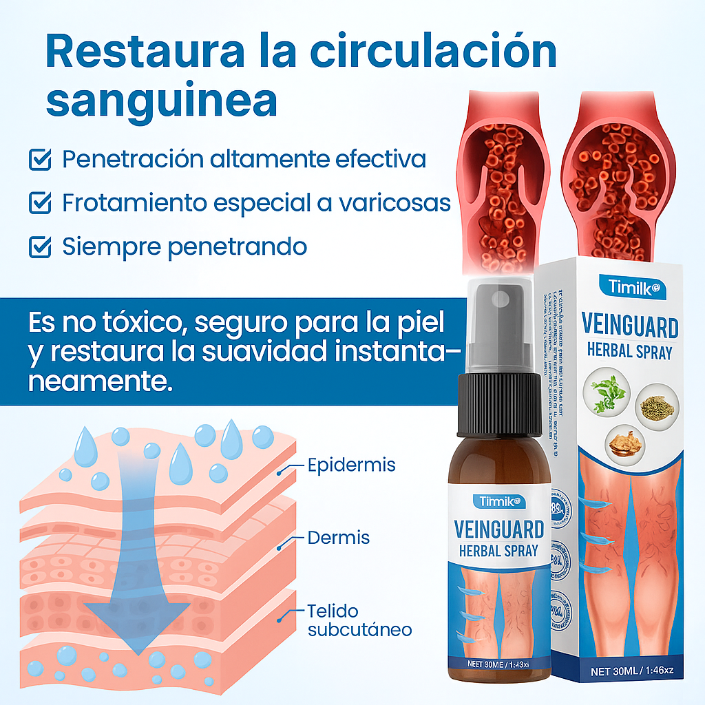 VeinGuard: Elimina las varices rápidamente