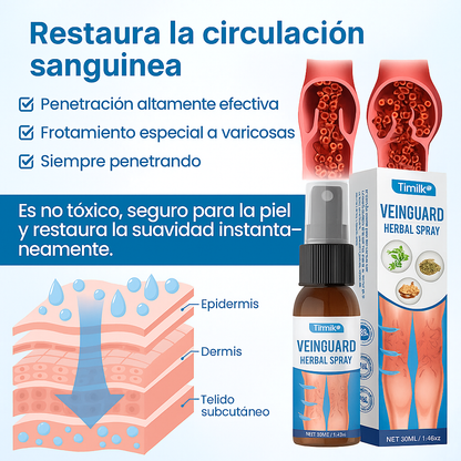 VeinGuard: Elimina las varices rápidamente