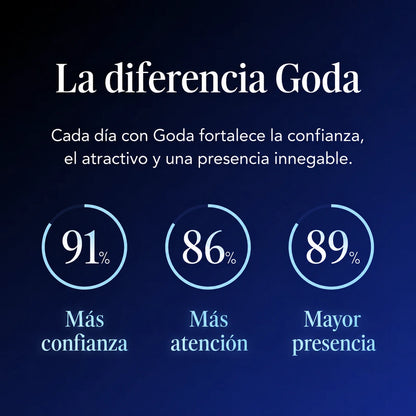 El Aroma Irresistible Que Te Potencia Y La Atrae Hacia Ti.