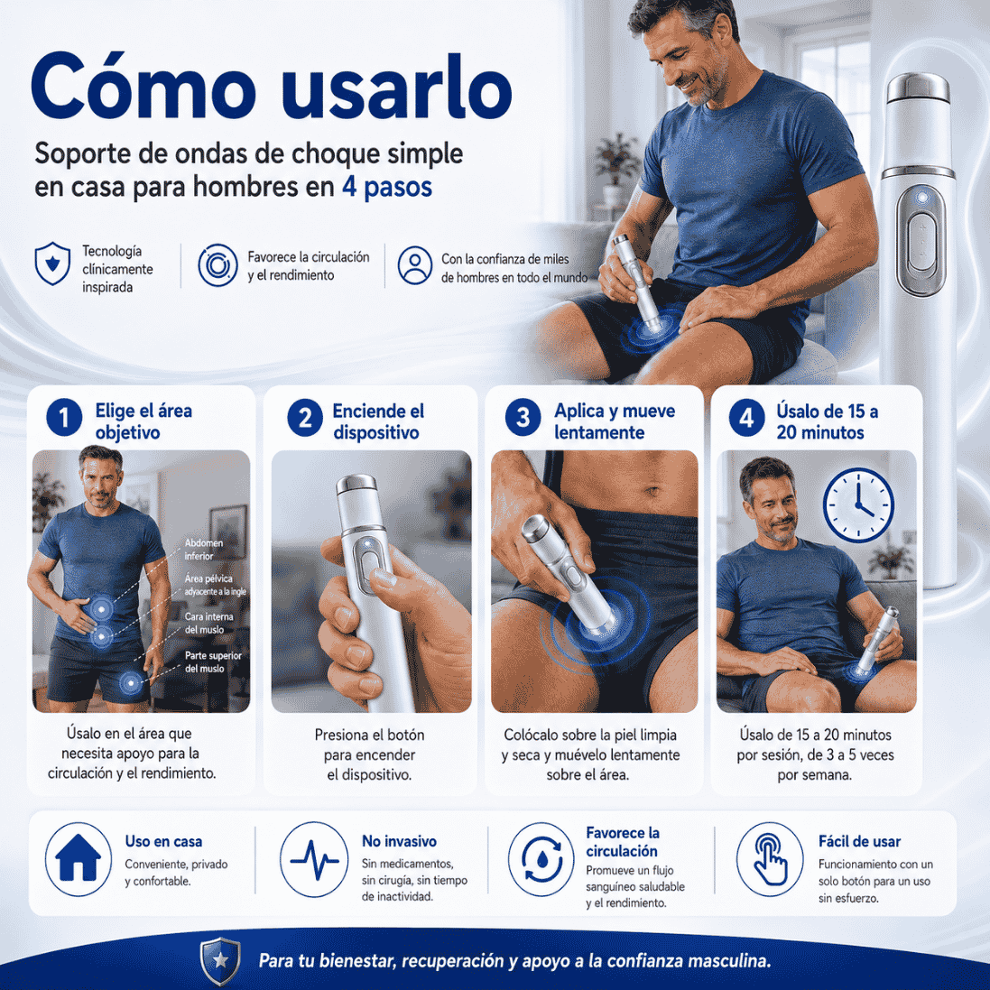 Masajeador De Terapia De Ondas De Choque Ultrasónicas