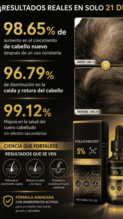 🌱 Spray Capilar Revitalizante - Recupera Tu Cabello