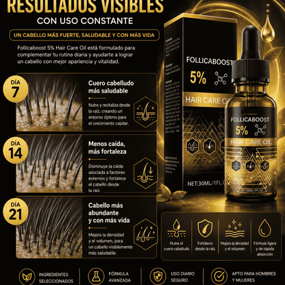 🌱 Spray Capilar Revitalizante - Recupera Tu Cabello