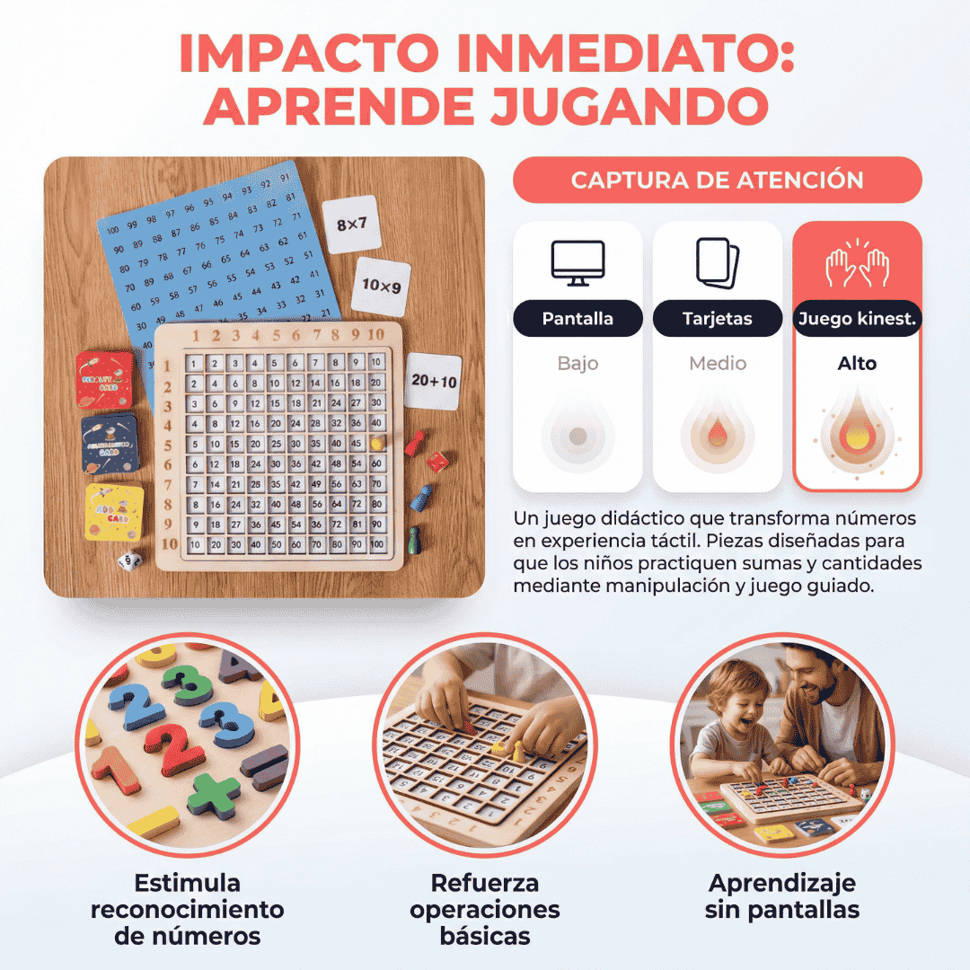 Mattab® - Juego Didáctico Matemático