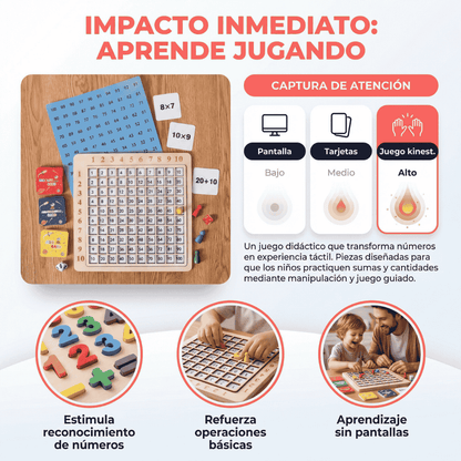 Mattab® - Juego Didáctico Matemático
