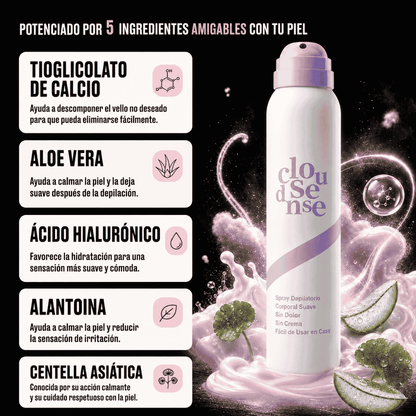 Crema Y Espuma Depilatoria Para Todo El Cuerpo
