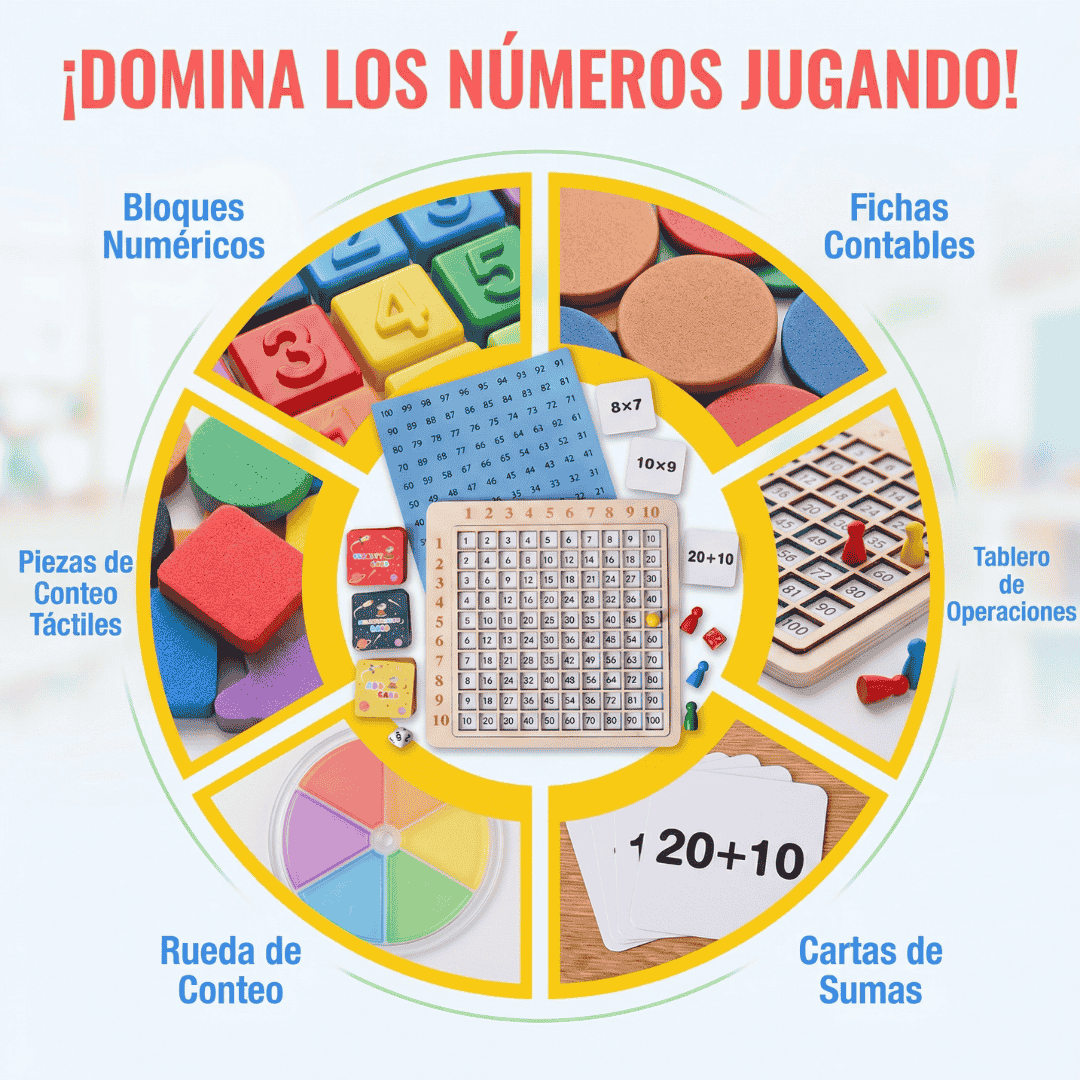 Mattab® - Juego Didáctico Matemático