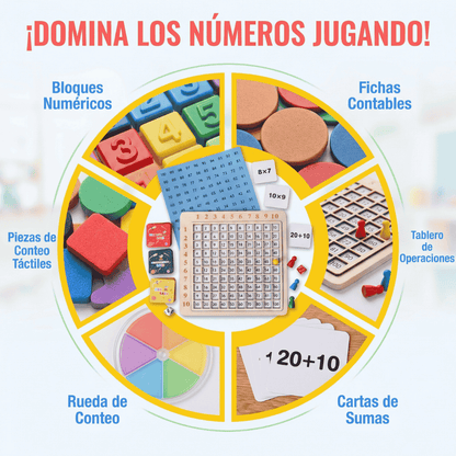 Mattab® - Juego Didáctico Matemático