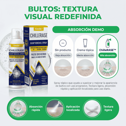 Spray Removedor De Imperfecciones  - ChillErase