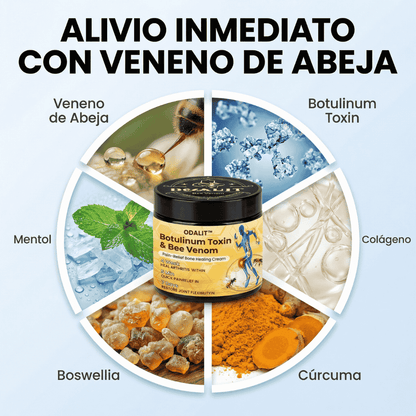 🔥PROMO 2x1 🔥Crema Para El Alivio Del Dolor Y La Curación Ósea Con Toxina Botulínica Y Veneno De Abeja 🐝💎