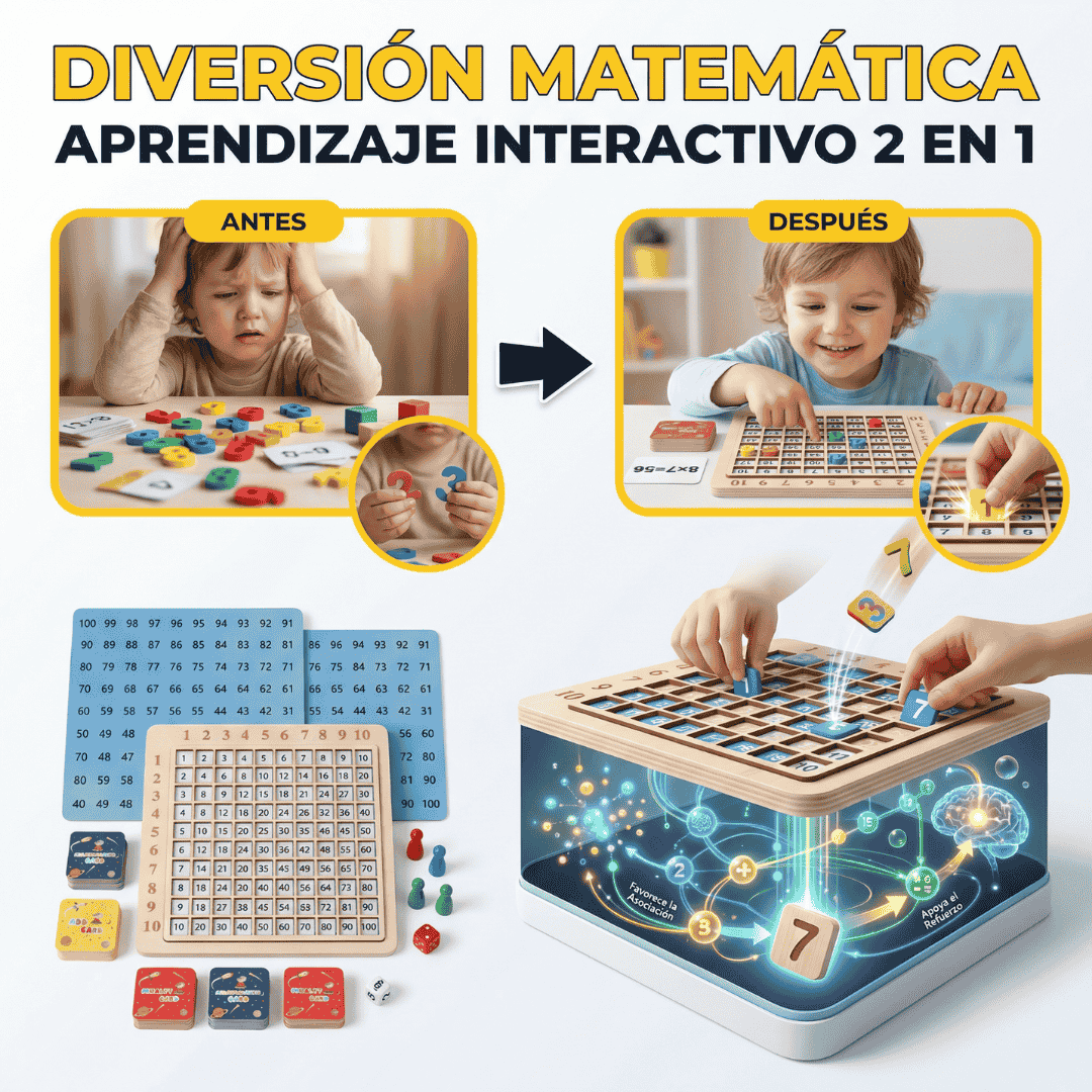 Mattab® - Juego Didáctico Matemático