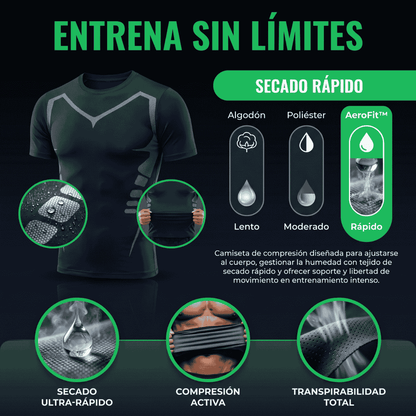 AeroFit™ - Camiseta De Compresión De Manga Corta, De Secado Rápido