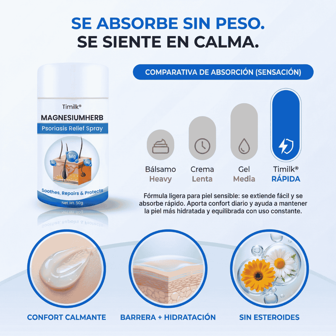 MagnesiumHerb - Spray Para El Alivio De La Psoriasis