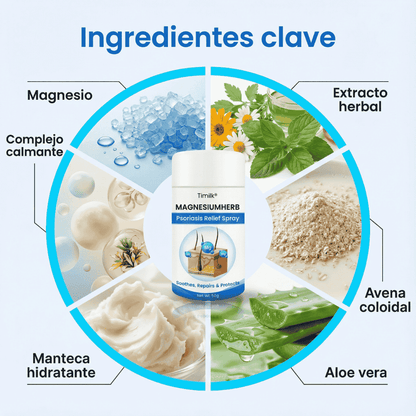 MagnesiumHerb - Spray Para El Alivio De La Psoriasis