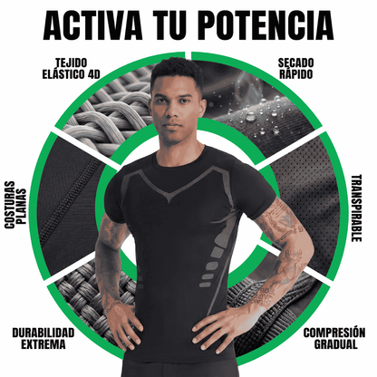 AeroFit™ - Camiseta De Compresión De Manga Corta, De Secado Rápido