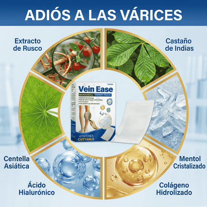 Parche De Microagujas - VeinHeal