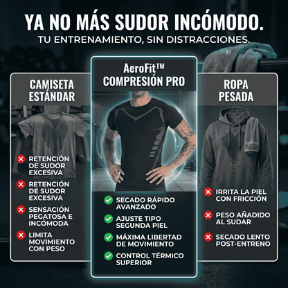 AeroFit™ - Camiseta De Compresión De Manga Corta, De Secado Rápido