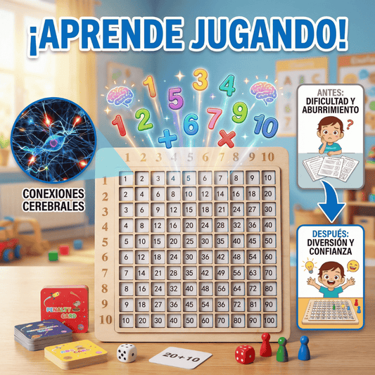 Mattab® - Juego Didáctico Matemático