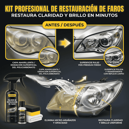 🔆Kit profesional de restauración de faros de coche🚗