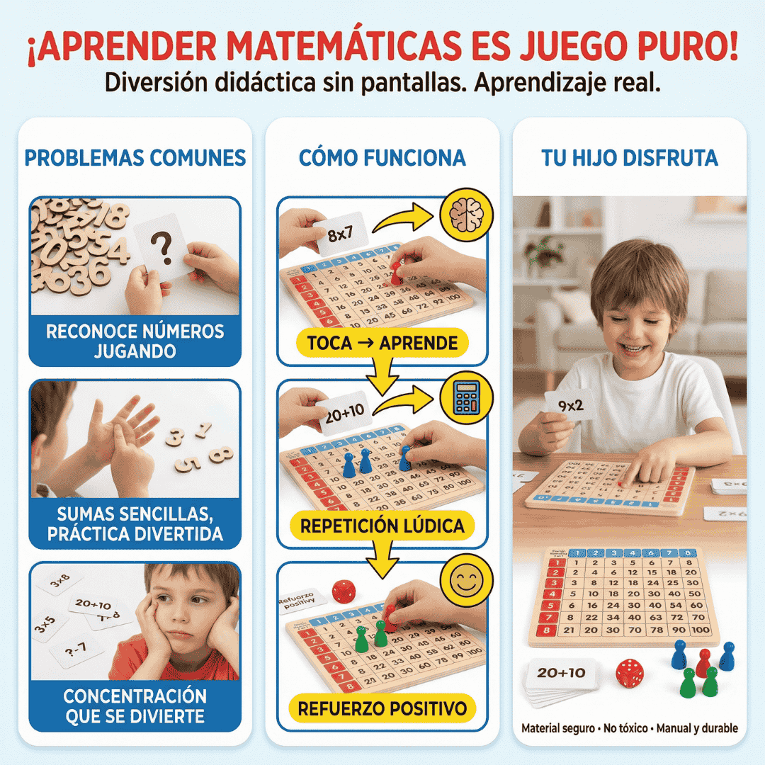 Mattab® - Juego Didáctico Matemático