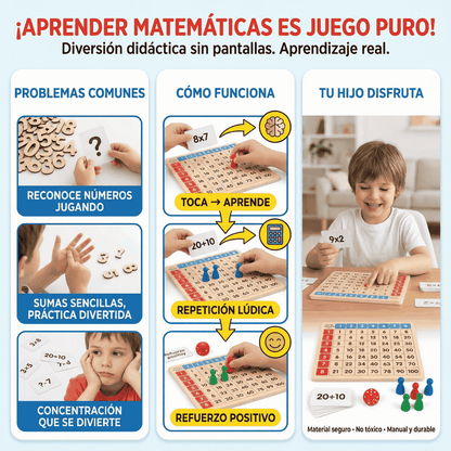 Mattab® - Juego Didáctico Matemático