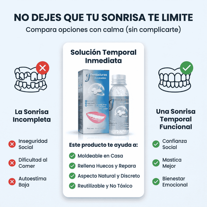 Kit de Reparación Dental Profesional