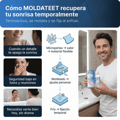 Kit de Reparación Dental Profesional