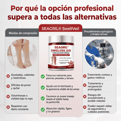 SwellVeil - Crema para la circulación de piernas