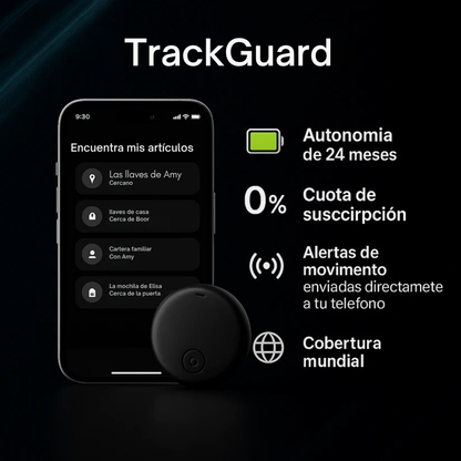 TrackGuard™ - Localizador GPS En Tiempo Real