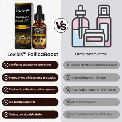 🌱 Spray Capilar Revitalizante - Recupera Tu Cabello