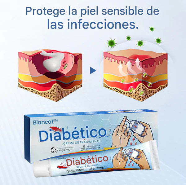 Biancat™ VitaGluco Crema para el tratamiento de la diabetes
