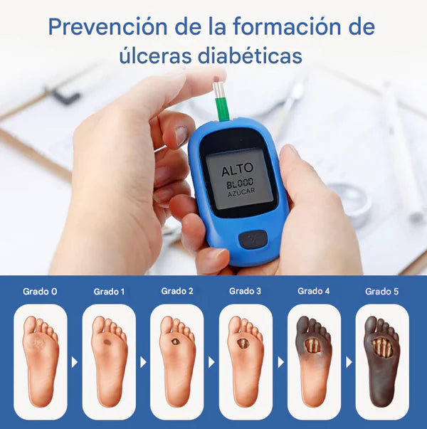 Biancat™ VitaGluco Crema para el tratamiento de la diabetes